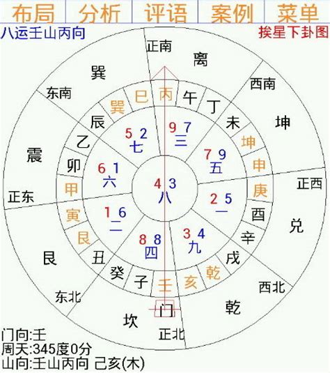 九运飞星盘|玄空风水九宫飞星详细教程三六风水网